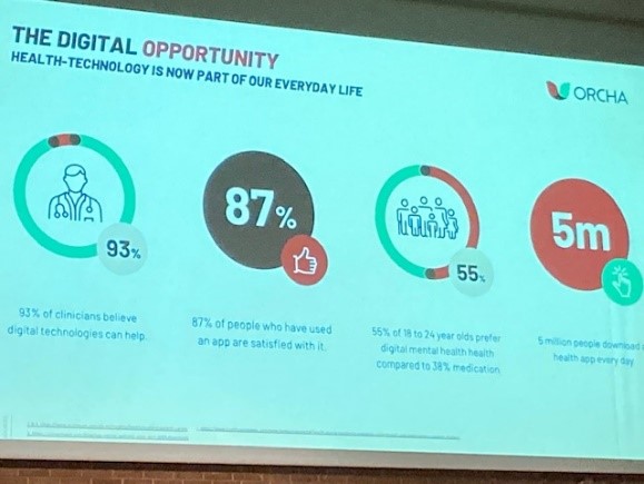 El Digital Health World Congress 2022 posa el focus en els medical devices