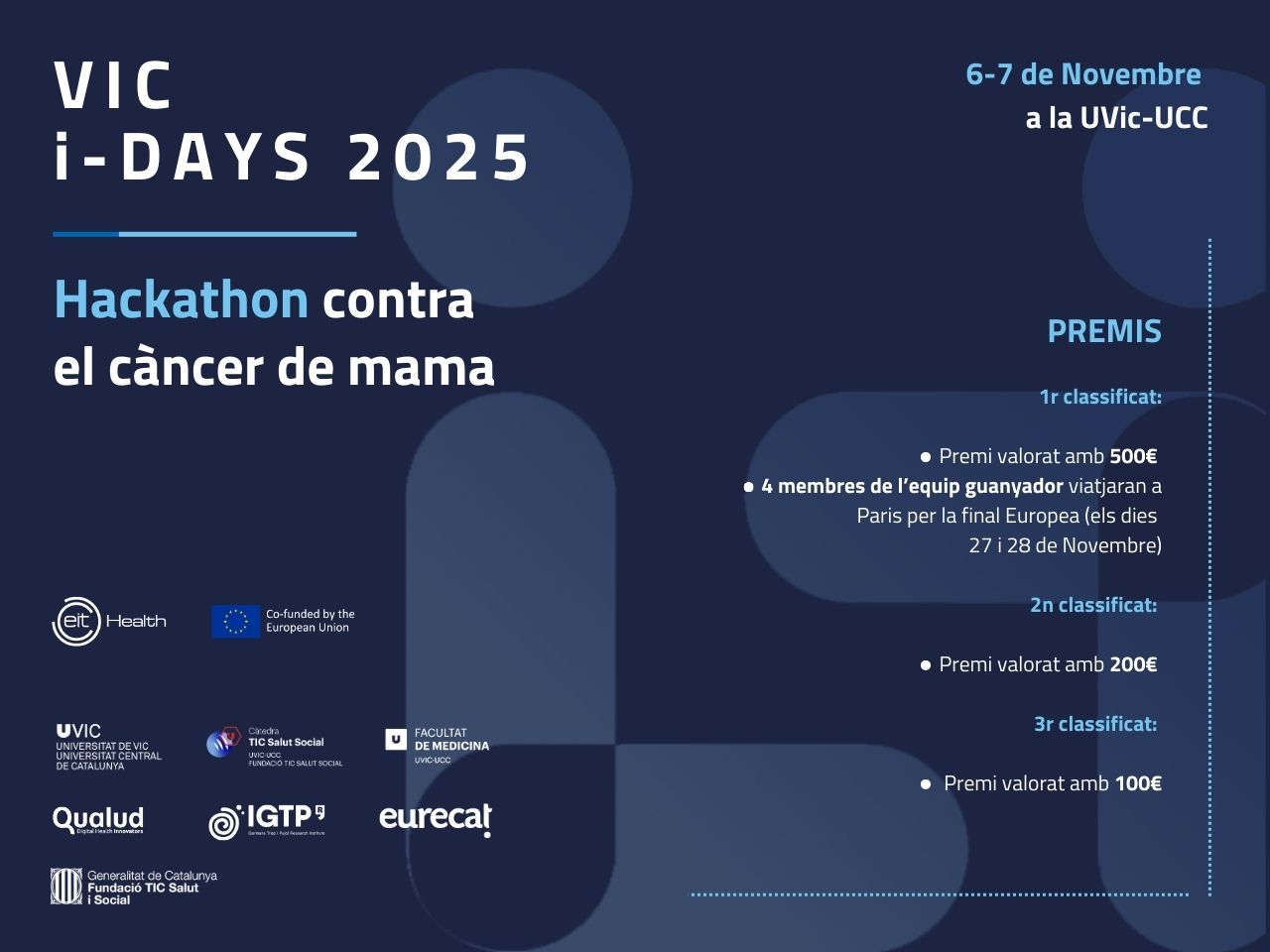 Els Vic i-Days 2025 plantegen reptes de desenvolupament tecnològic contra el càncer de mama