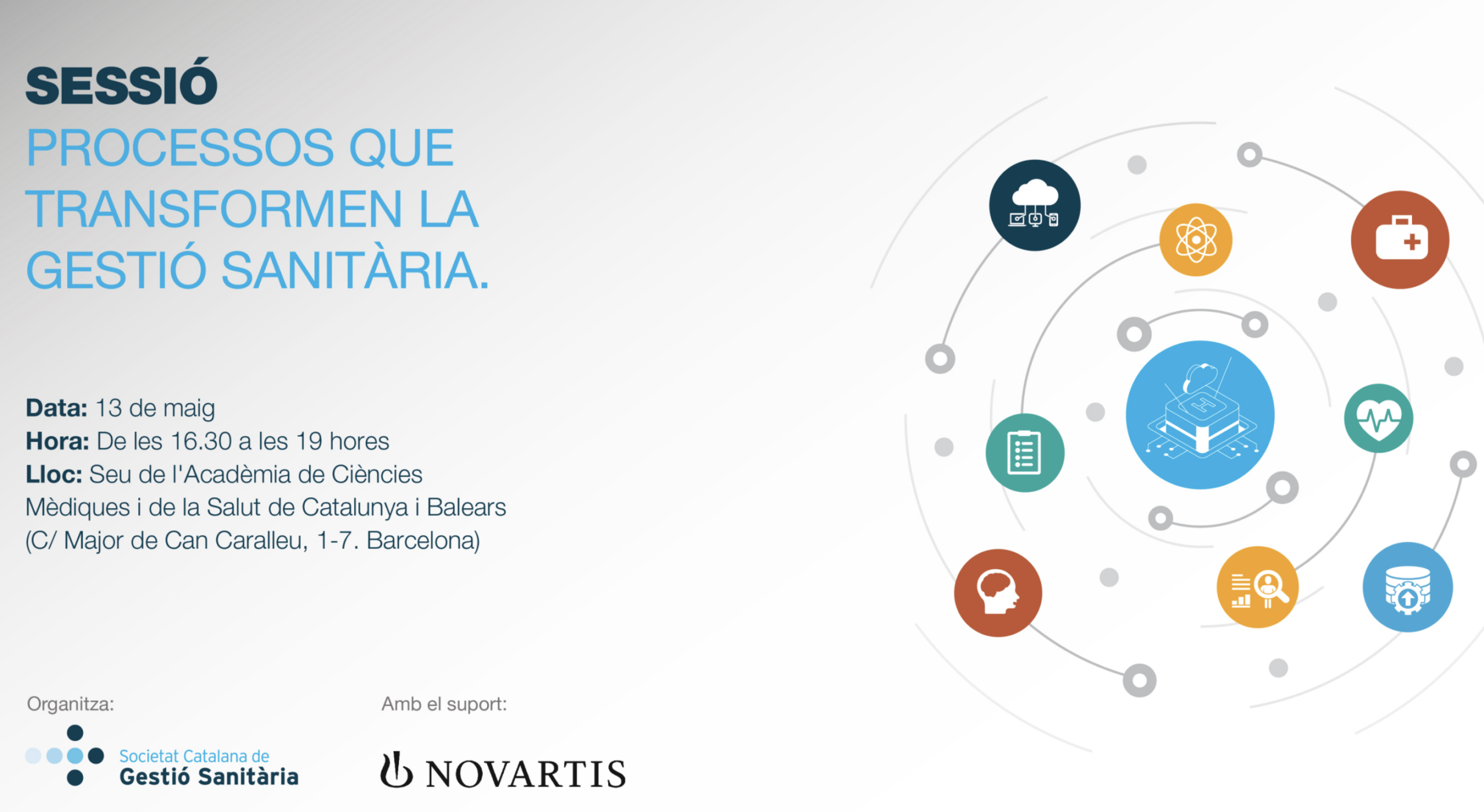 Processos que transformen la gestió sanitària